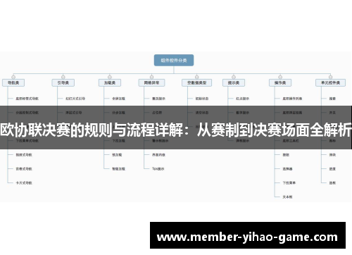 欧协联决赛的规则与流程详解：从赛制到决赛场面全解析