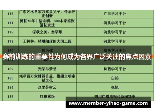 赛前训练的重要性为何成为各界广泛关注的焦点因素