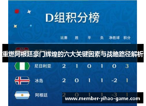 重燃阿根廷豪门辉煌的六大关键因素与战略路径解析